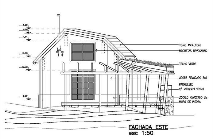 Fachada este.