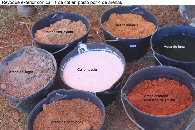 Materiales para revoques exteriores